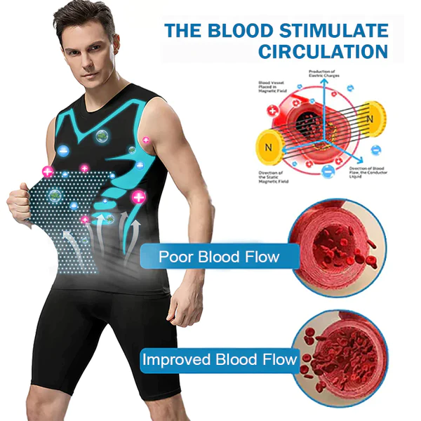 IonicFit Body Boost Vest - Steigern Sie Ihre Kraft und Vitalität für Selbstvertrauen und Optimale Körperformung