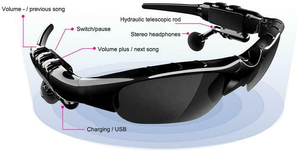 Bluetooth Sonnenbrille mit Lautsprecher - Sportbrille für Musik und Anrufe