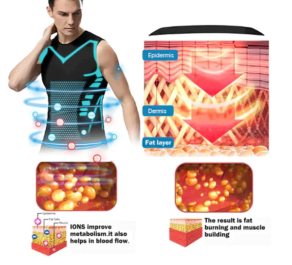 IonicFit Body Boost Vest - Steigern Sie Ihre Kraft und Vitalität für Selbstvertrauen und Optimale Körperformung