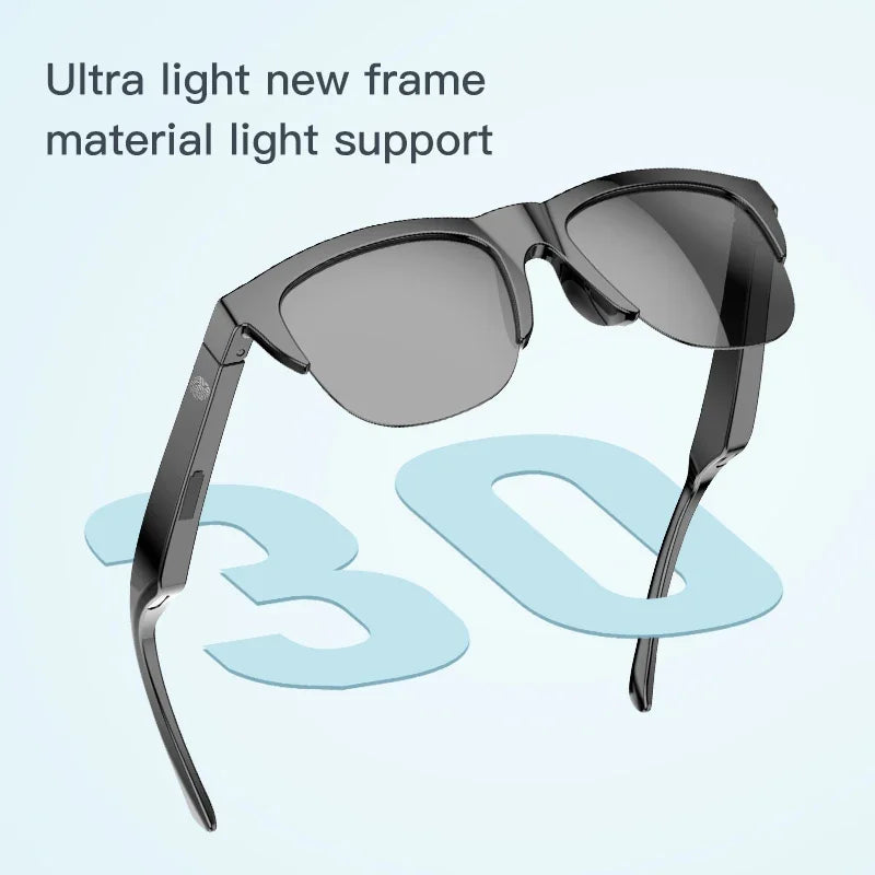 Intelligente Sonnenbrille Visionary - Bluetooth 5.3 & UV400-Schutz - Leicht & Wasserbeständig - Modernes Design