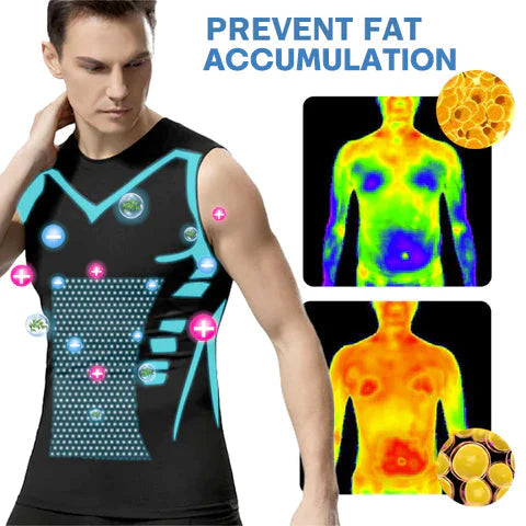 IonicFit Body Boost Vest - Steigern Sie Ihre Kraft und Vitalität für Selbstvertrauen und Optimale Körperformung