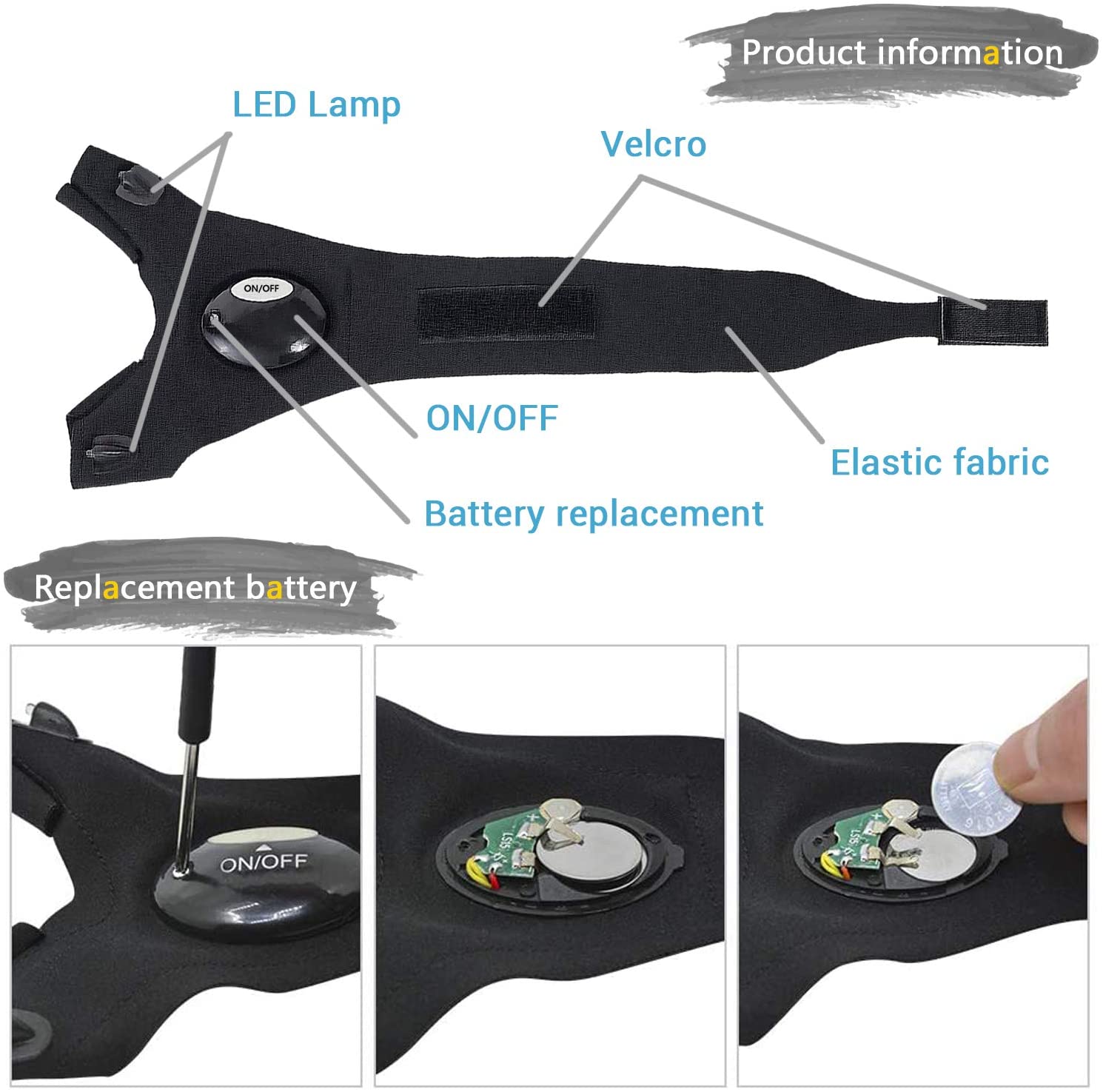 GlowEase Handschuhe mit LED-Leuchten - für immer freie Hände im Dunkeln!